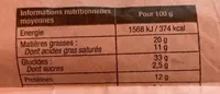 Fougassette olives