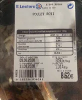 Poulet roti
