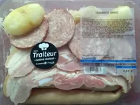 Choucroute garnie