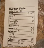 Sourdough Bread