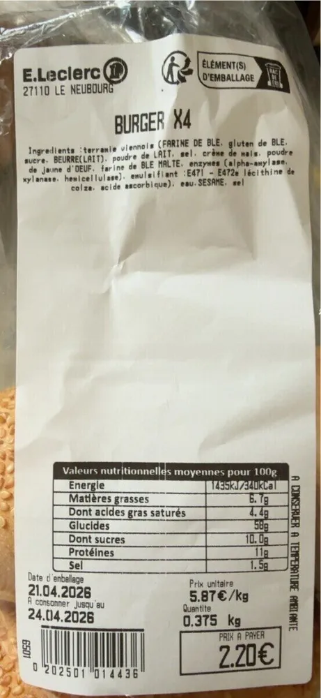 Pain burger