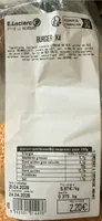 Pain burger