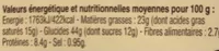 Pains au chocolat