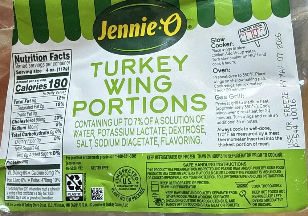 Turkey Wings