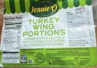 Turkey Wings