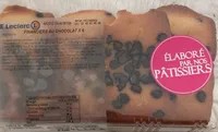 Financiers au chocolat