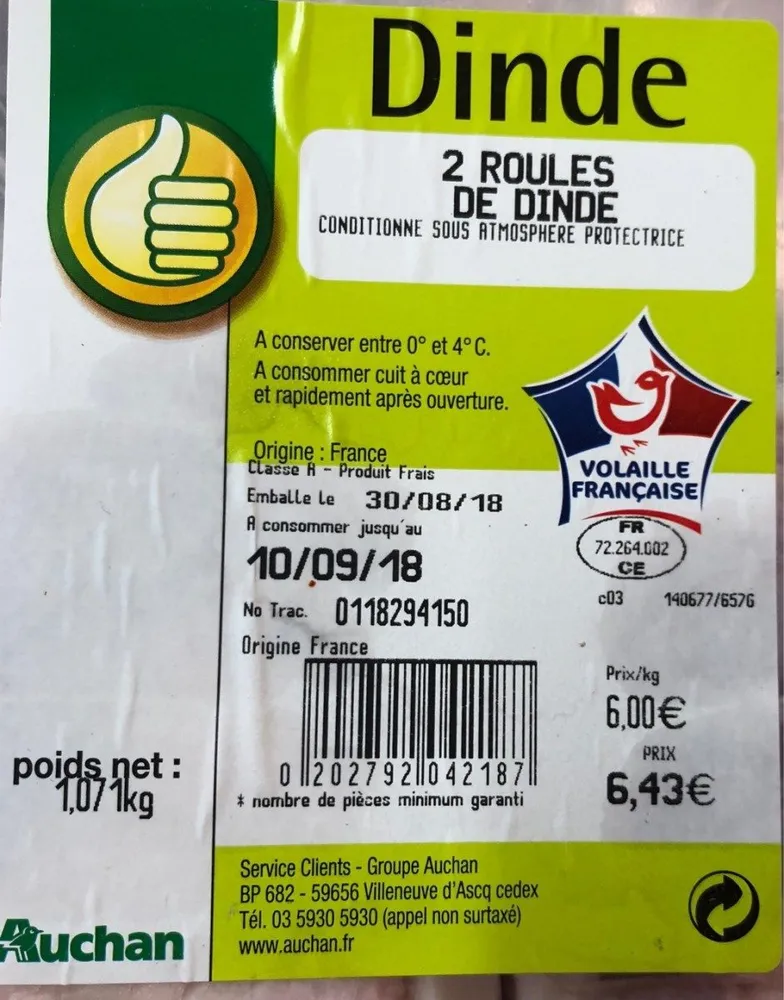 Roules de dinde