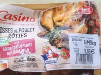 Cuisses de poulet rôties