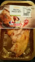 Filets de poulet rôtis