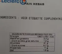 Pain Kebab