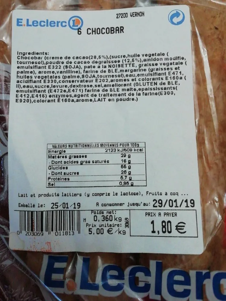 Chocobar