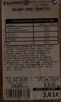 Salade thon ceudité