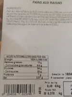 Pains au raisins