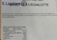Bavette