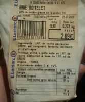 Brie Roitelet