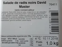 Salade de radis noirs