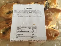 Torsades
