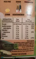 Gazpacho vert