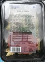 Pennes au Chorizo