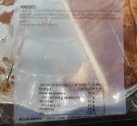 Gâteau basque