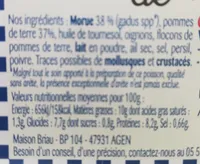 Brandade de morue