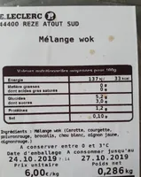 Mélange wok