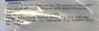 Printanieres de legumes