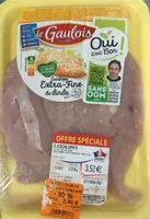 Escalope de dinde