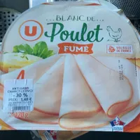 Blanc de poulet