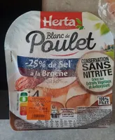 Blanc de poulet
