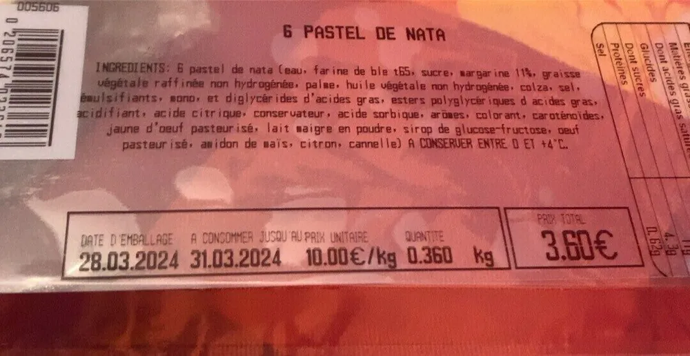 Pastel