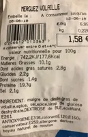 Merguez volaille