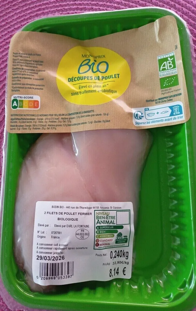 Découpes de poulet