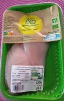 Découpes de poulet
