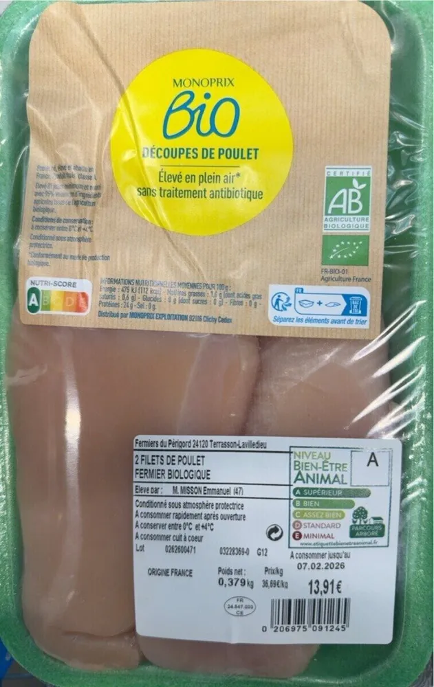 Découpé de poulet