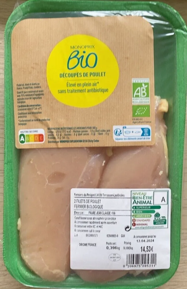 Découpes de poulet