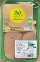 Découpes de poulet