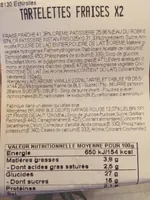 Tartelettes fraise