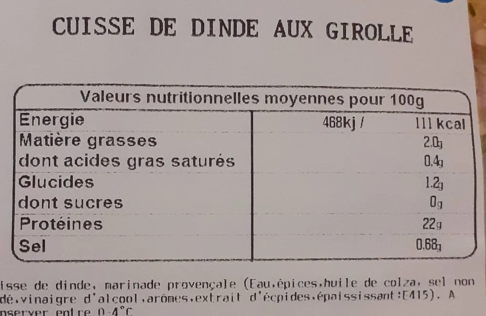 Cuisse de dinde aux girolle