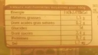 Baguette bio