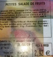 Petites salade de Fruits