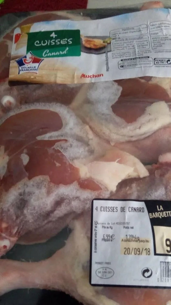 Cuisses de canard