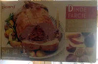 Dinde farcie