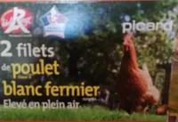 Filets de poulet fermier