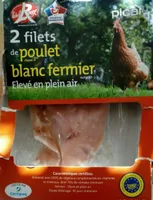 Filets de poulet