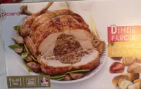 Dinde farcie