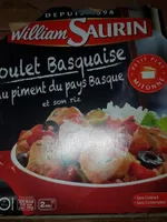 Assiette poulet basquaise