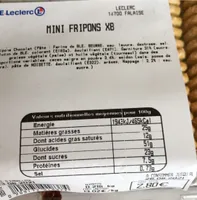 Mini fripons