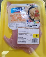 Escalope de dinde