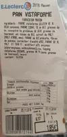 Pain Vistaforme